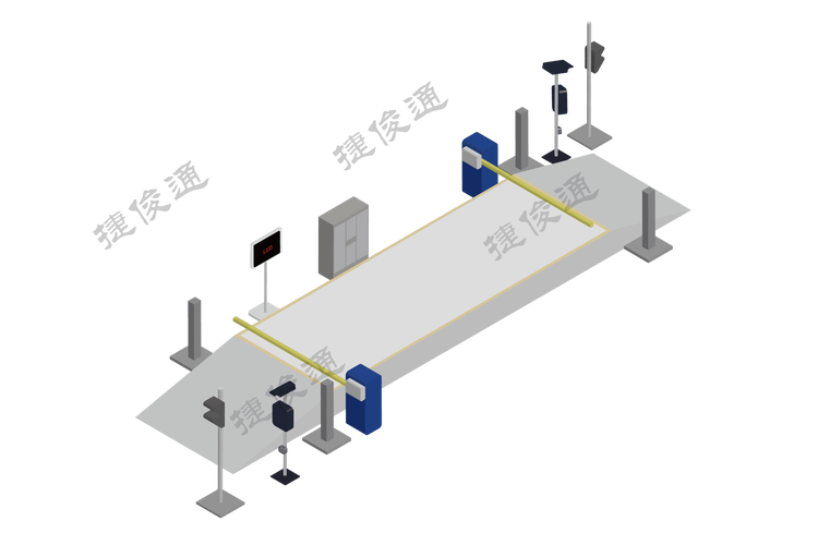 科达无人值守地磅 智能地磅称重软件防作弊解决方法 科达无人值守地磅 智能地磅称重软件防作弊解决方法