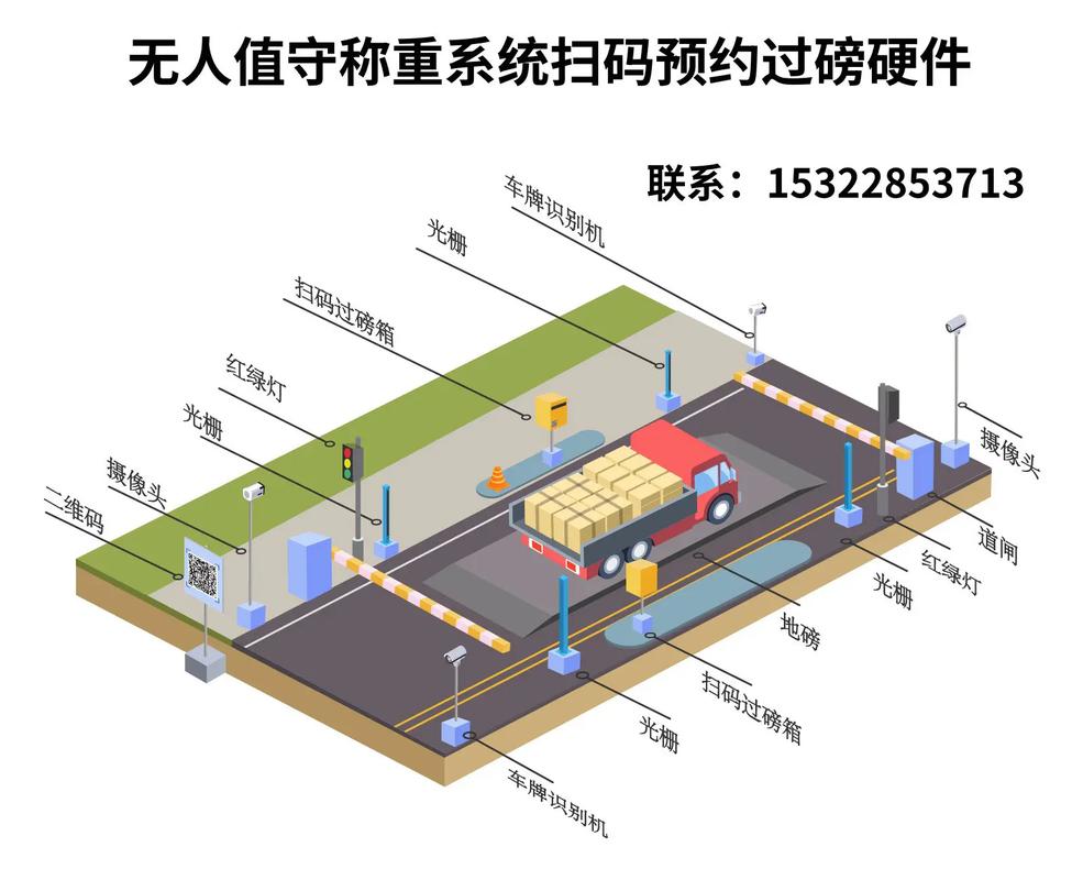 称重地磅显示器怎么打印 称重地磅显示器怎么打印