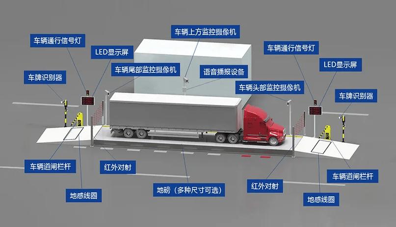 地磅怎样删除过磅原始数据