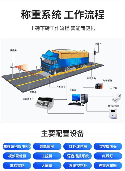 地磅怎样删除过磅原始数据